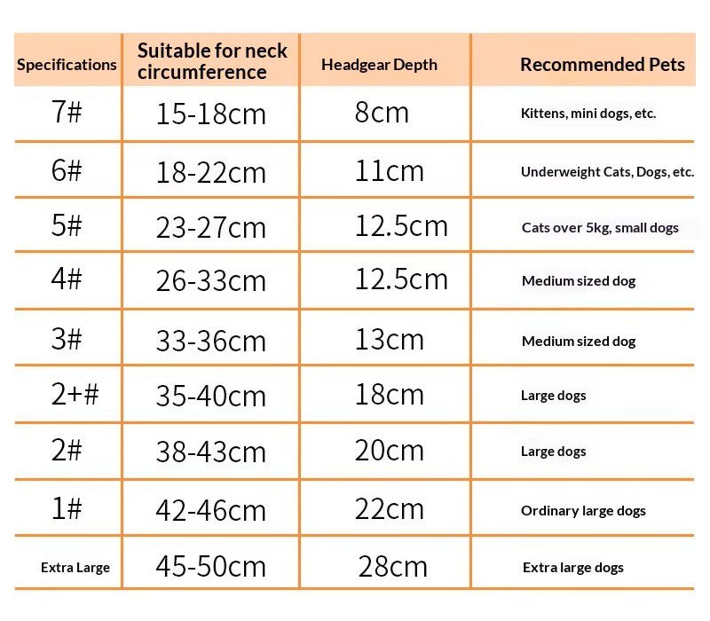 Protective Recovery Collar for Dogs and Cats