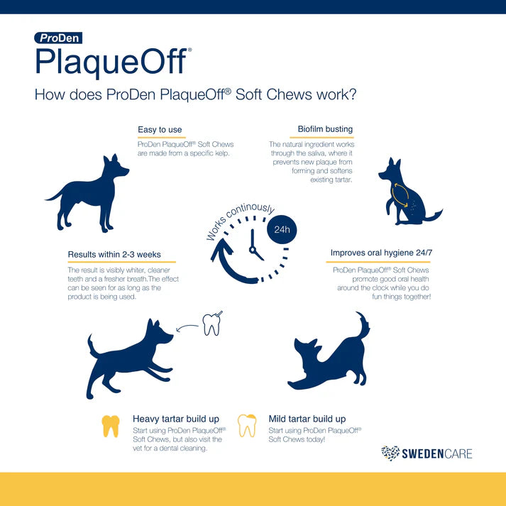 ProDen PlaqueOff® Chew Suave para Perros de Razas Grandes y Gigantes