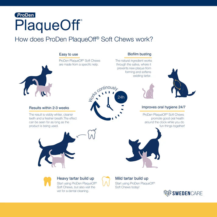 ProDen PlaqueOff® Chew Suave para Perros de Razas Pequeñas y Medianas