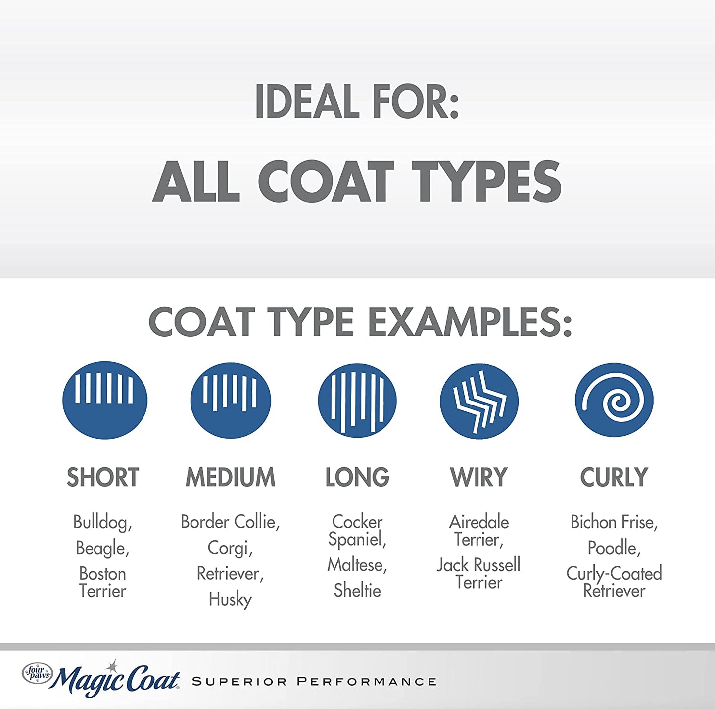 Magic Coat Bright White Shampoo